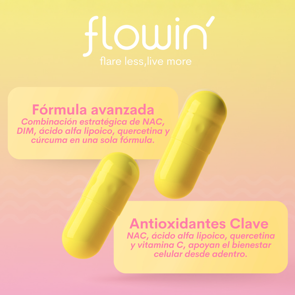 Flowin' Endo-Supplement NAC, DIM, Bisglicinato de Magnesio de 60 cápsula