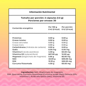 Flowin' Endo-Supplement NAC, DIM, Bisglicinato de Magnesio de 60 cápsula